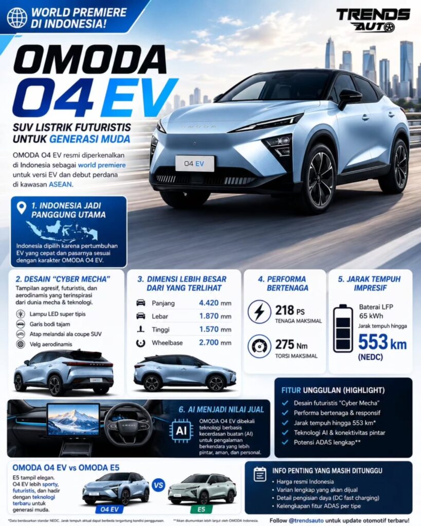 omoda 04 ev jaecoo-bandung.com